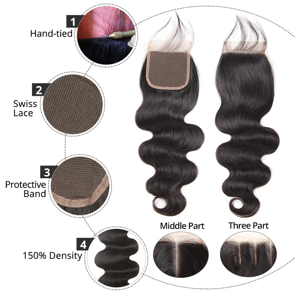 Brazilian Body Wave Closure